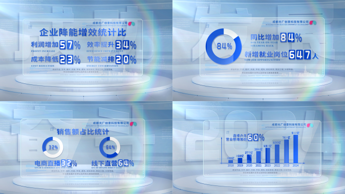 大气文字标题企业数据展示片头