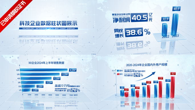 简洁企业三维数据图表展示