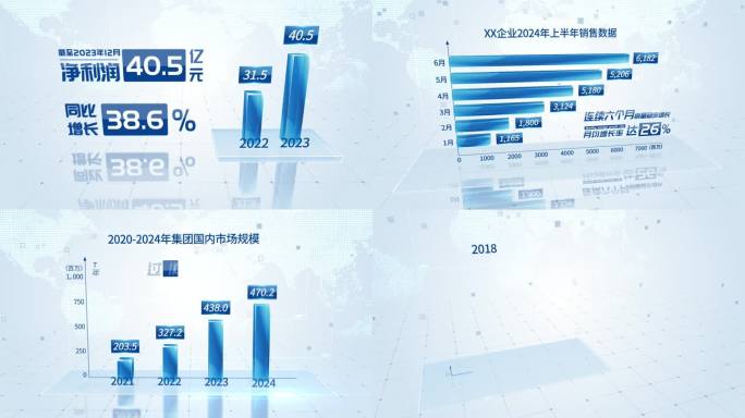 简洁企业三维数据图表展示