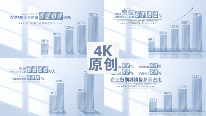 高级数据 科技数据柱状图业务增长数据图表