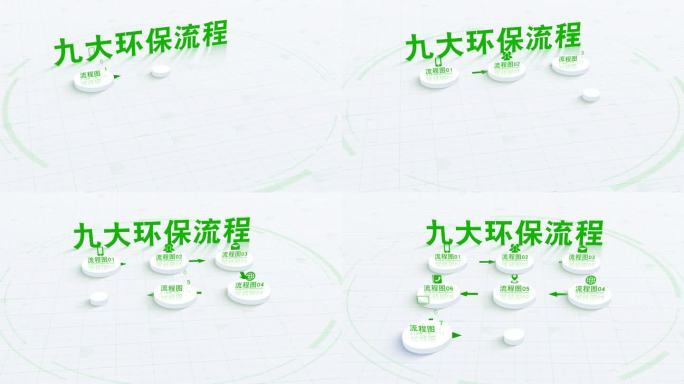 9大-绿色分类立体三维流程环保项目流程