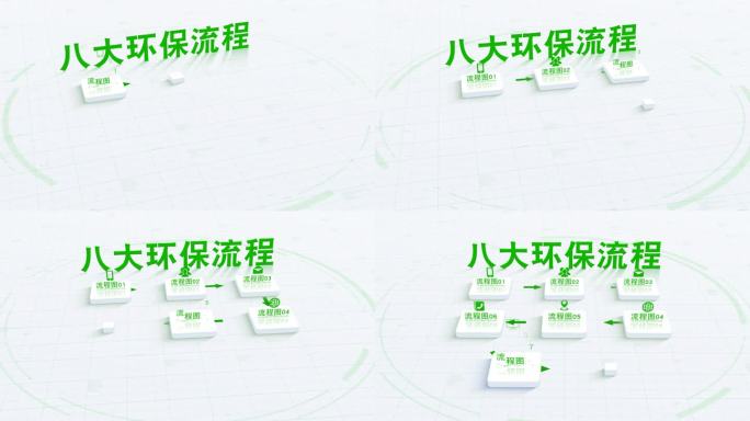 8大-绿色分类立体流程环保项目生态流程