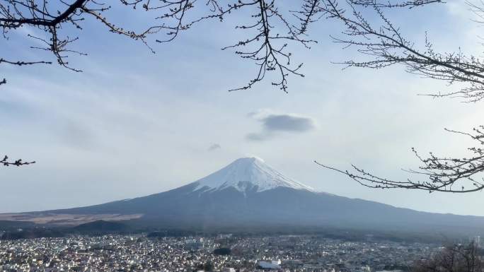 日本富士山景观