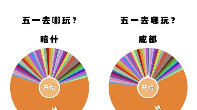 转盘转动文字数据展示AE模板