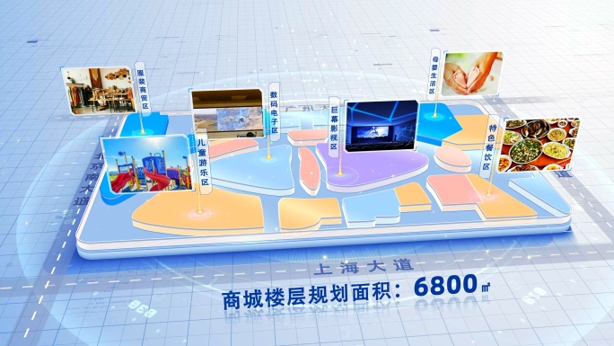 商业区位规划展示动画包装AE模板