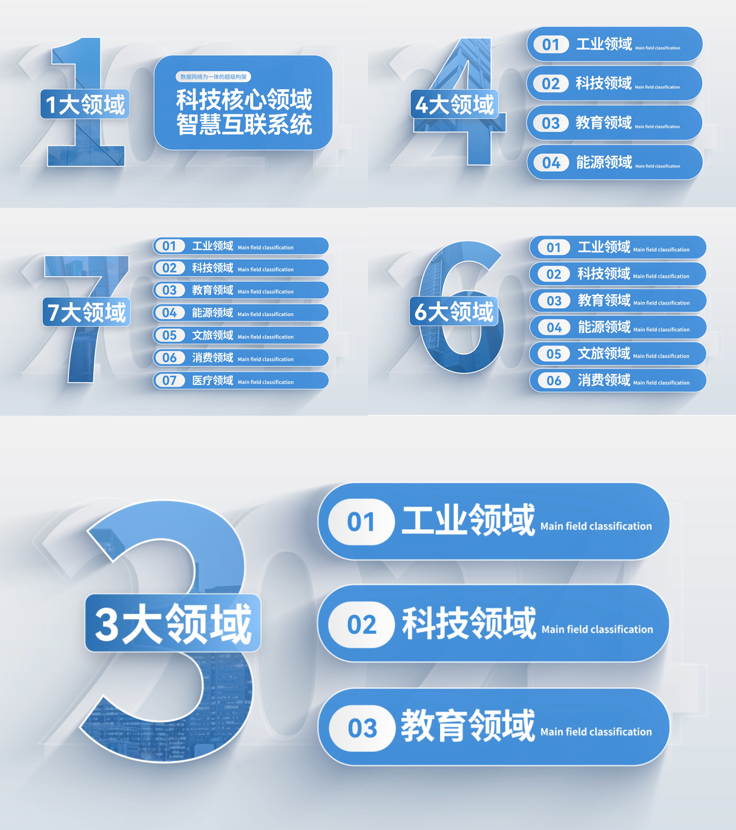 信息分类展示