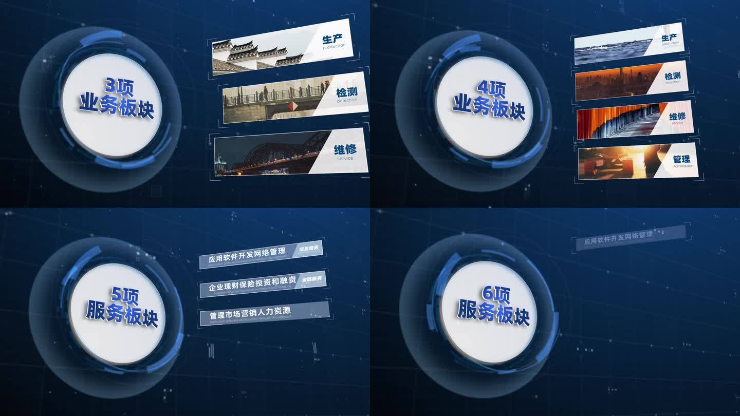 科技数据图片文字分类展示