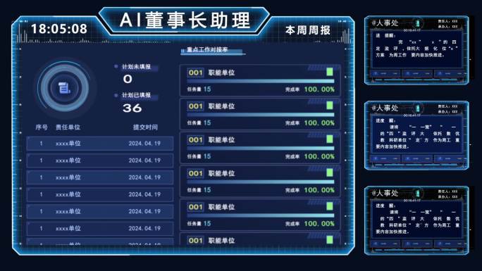 科技感 HUD   主副信息面板