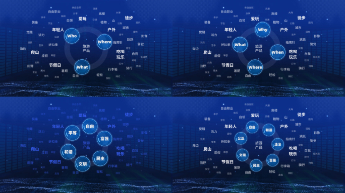 原创蓝色 科技 可视化 关键词 文字弹出