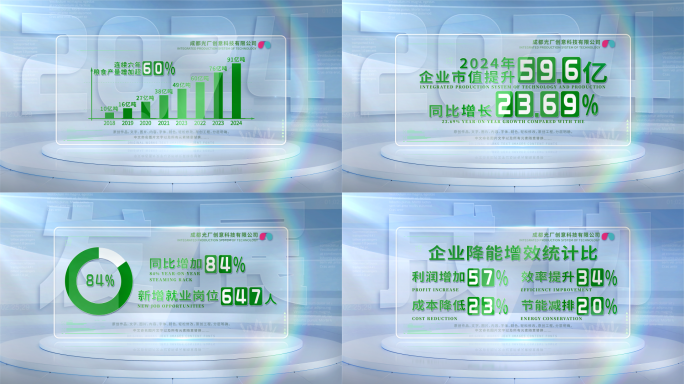 绿色数据科技农业乡村振兴数据展示