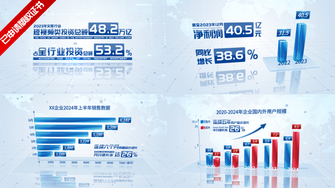 简洁企业三维数据图表展示