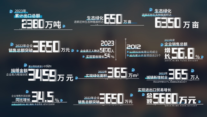 4K科技数据简洁大气ae模板