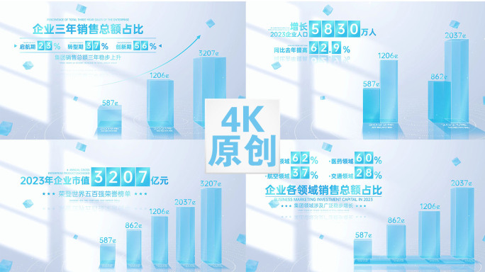 柱状图 蓝色数据柱状图 业务增长数据图表