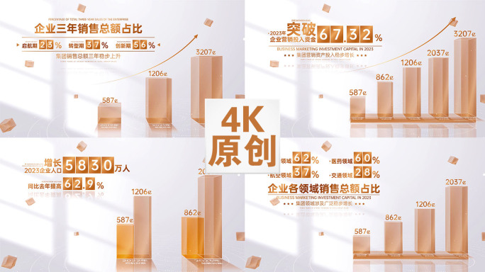 柱状图 金色数据柱状图 业务增长数据图表