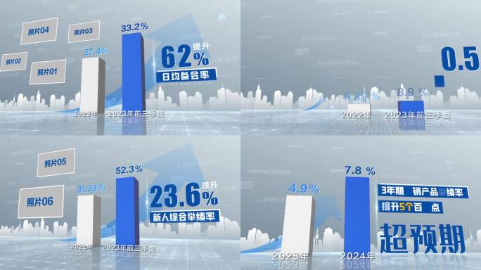 柱状图数据 对比 增长 箭头