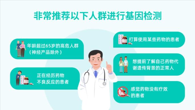 关注生命健康，规范合理用药mg动画