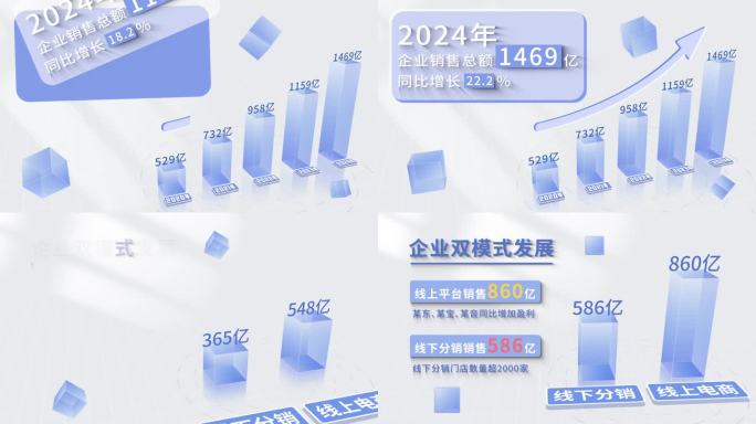 企业年报数据增长柱状图 统计图数据增长
