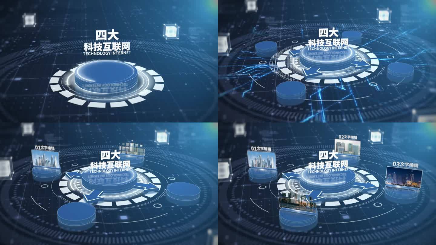 【4】深蓝色科技架构四大分类