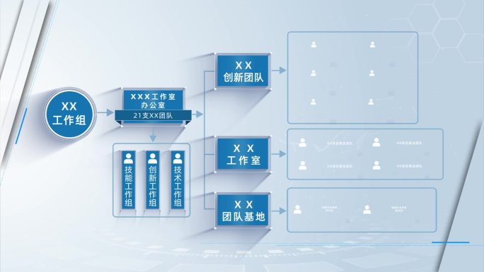 简洁分支科技组织架构图