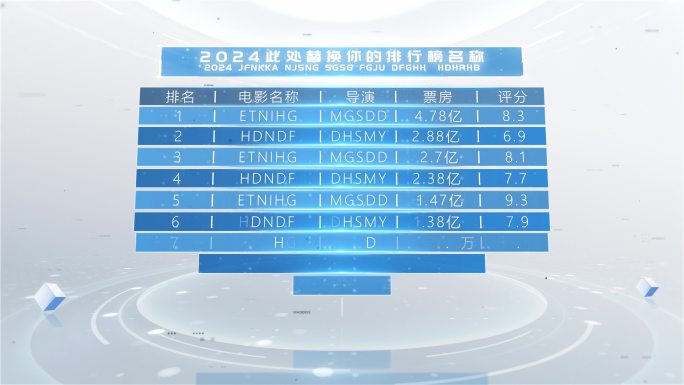 4K明亮科技排行榜