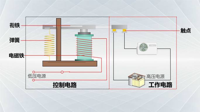 电磁继电器