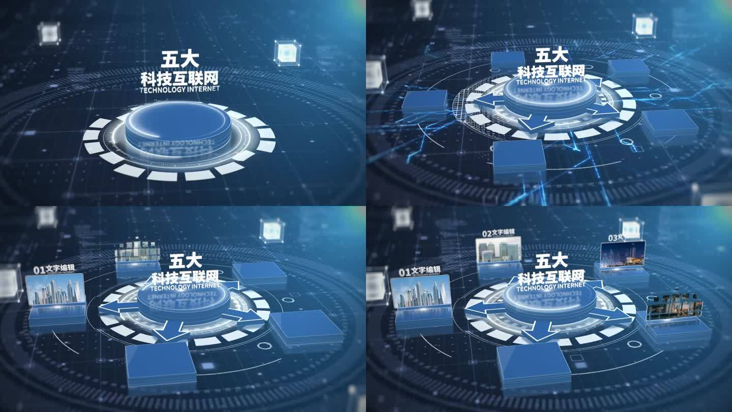 【5】深蓝色科技架构五大分类