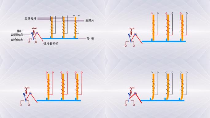 热继电器的工作原理