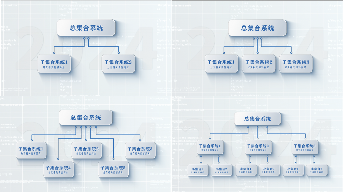 组织架构总分