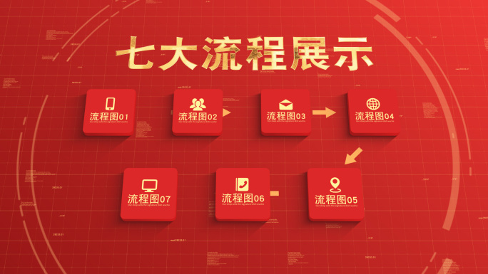 【7大】红色流程党政分类流程党建分类展示