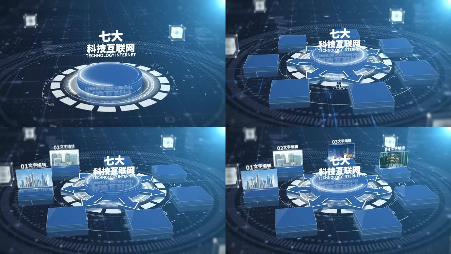【7】深蓝色科技架构七大分类
