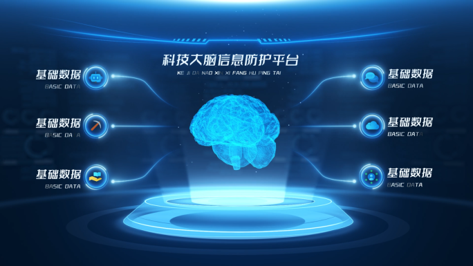 科技大脑信息防护平台AE模板
