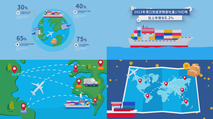 船运物流MG动画