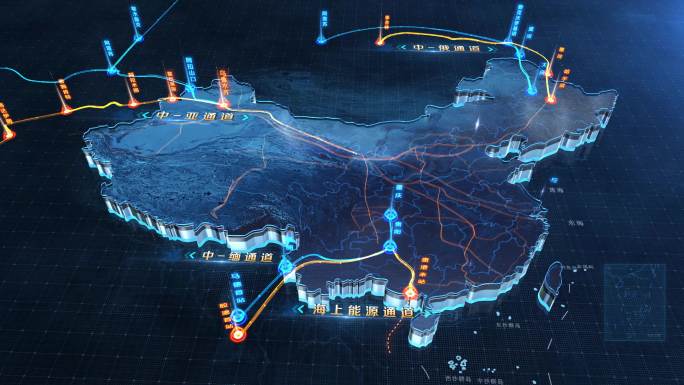 中国能源通道石油天然气路线图