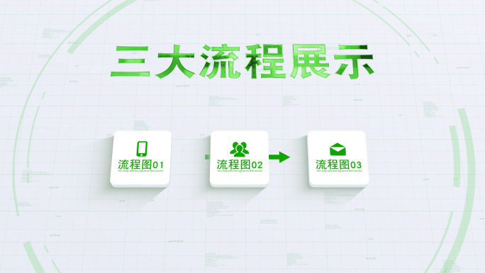 3大绿色分类简洁流程环保生态流程-无插件