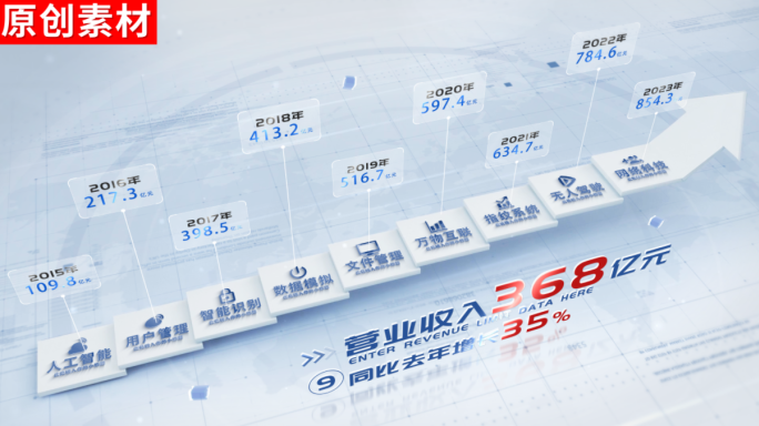 9-白色箭头增长分类ae包装模板