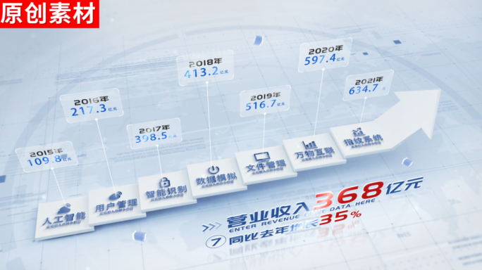 7-白色箭头增长分类ae包装模板