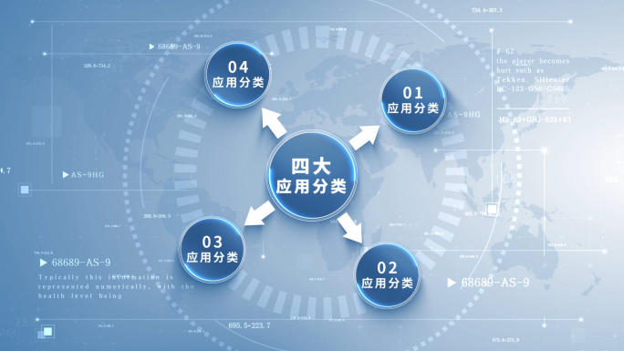 四大科技架构流程结构图分类AE模板