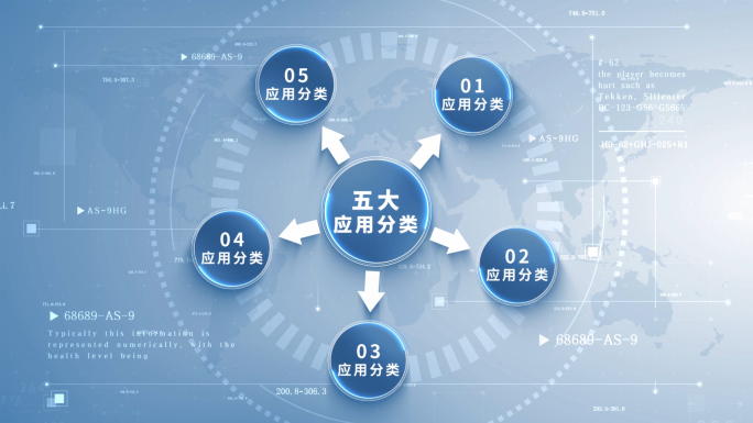 五大科技架构流程结构图分类AE模板