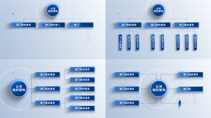 企业组织架构图