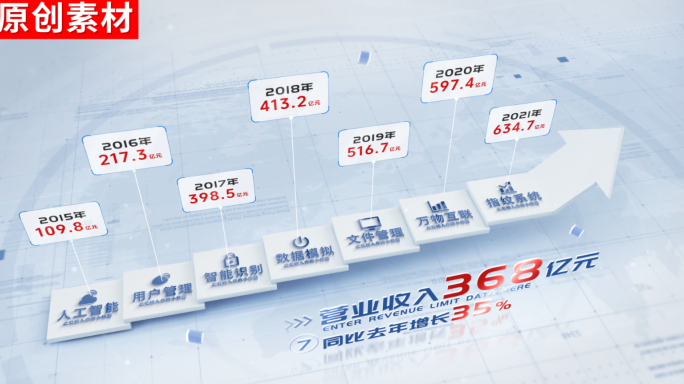 7-白色箭头增长分类ae包装模板