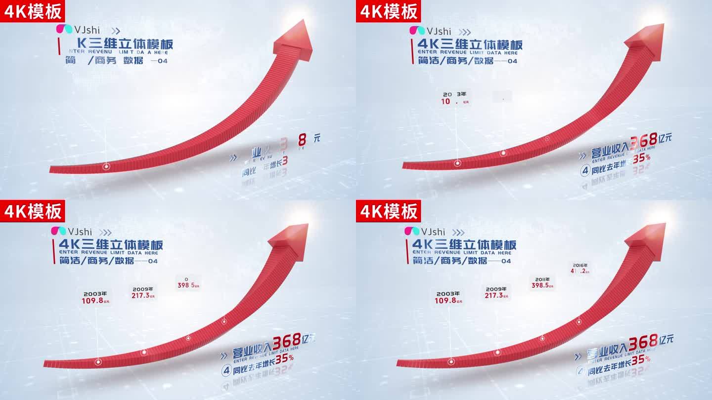 4-红色箭头动画分类ae模板包装4K