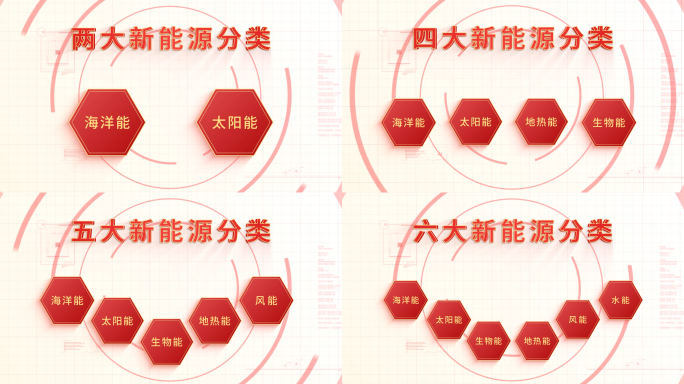 大气红色科技功能分类