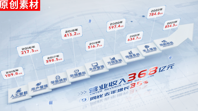 9-白色箭头增长分类ae包装模板