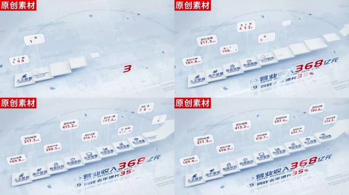 9-白色箭头增长分类ae包装模板