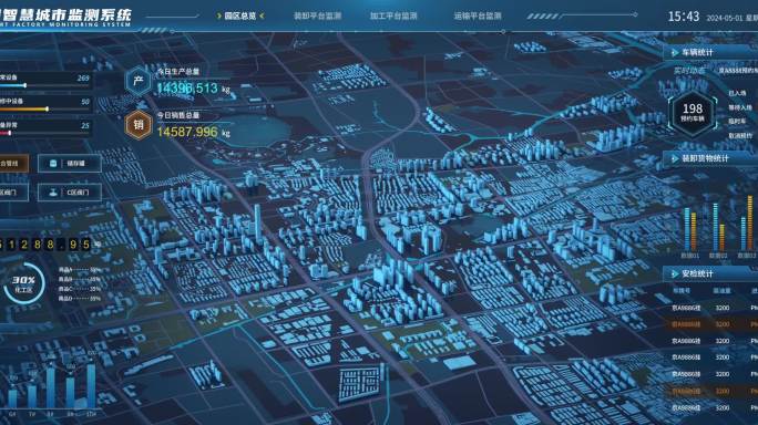 AE0336智慧城市监测系统