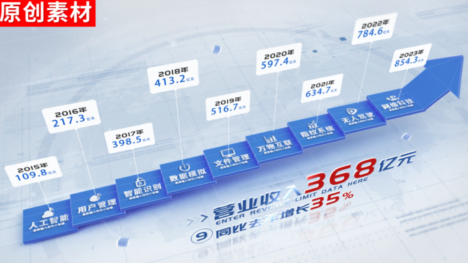 9-商务蓝色箭头分类ae包装模板