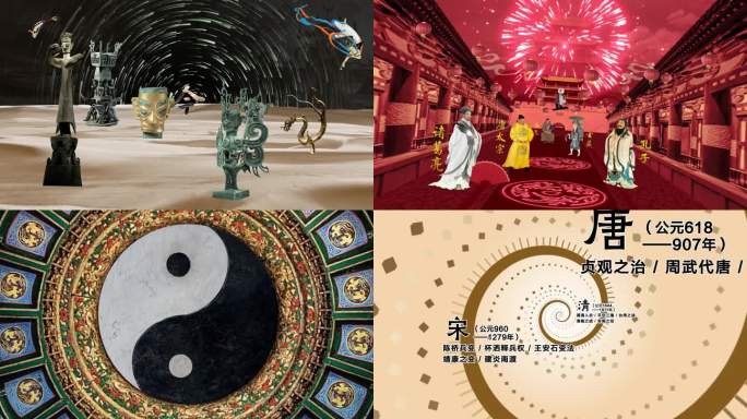 原生中国文化穿越时间线