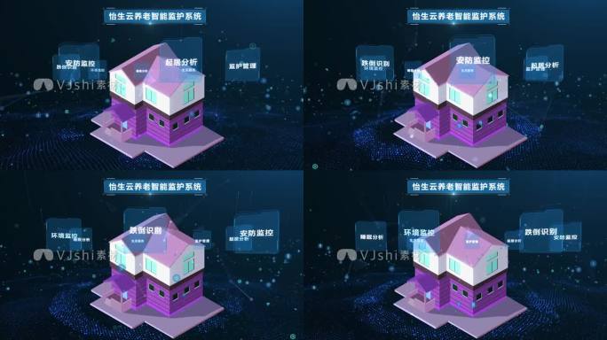智能家居系统、智能养老