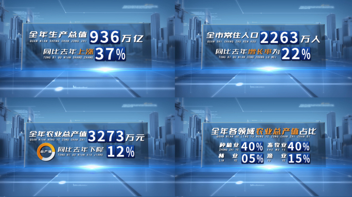 科技城市汇报总结数据文字展示