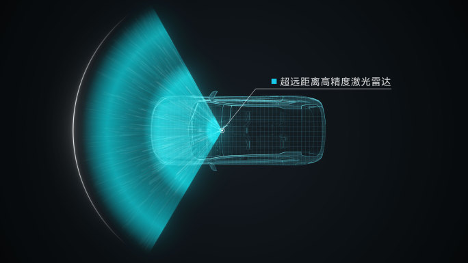 汽车雷达信号效果、汽车摄像头检测演示动画